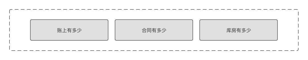 23个支付思维